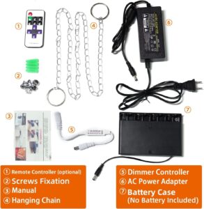 parts